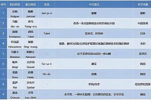 雷竞技rebate截图1